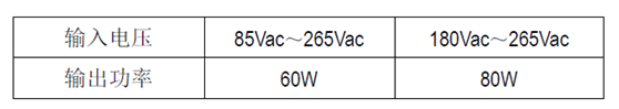 SM7650_無頻閃LED恒流IC_無頻閃LED驅(qū)動芯片