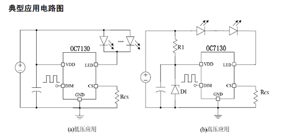 OC7130 PWW調(diào)光線性降壓_LED恒流驅(qū)動(dòng)