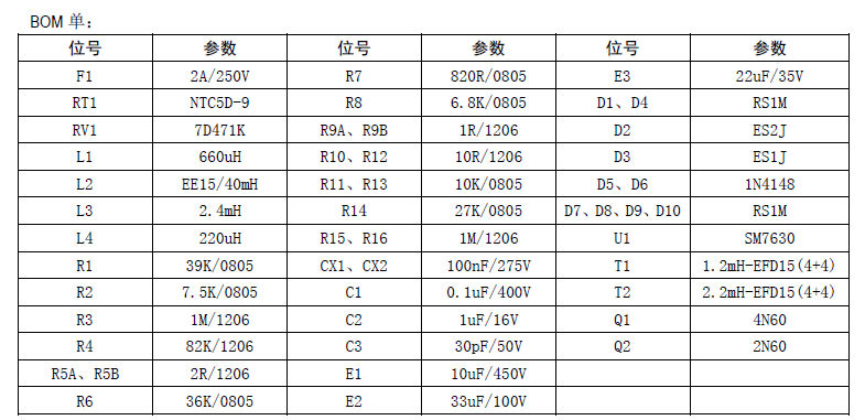 SM7630_LED照明恒流芯片_大功率LED驅動芯片