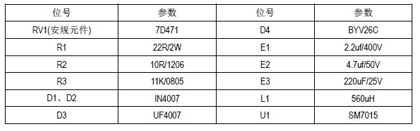 SM7015_AC-DC電源管理芯片_PWM開關芯片