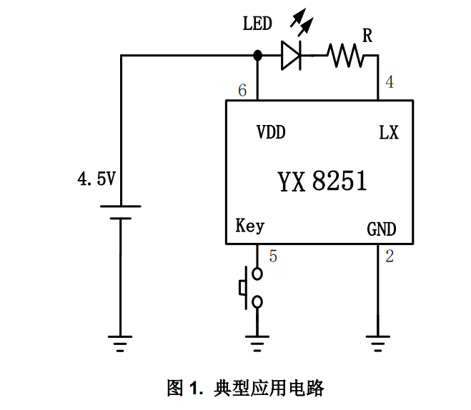 LED手電筒驅(qū)動(dòng)IC-多功能頭燈芯片-球泡燈芯片