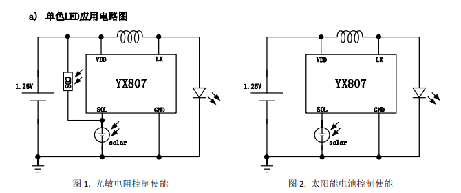 YX807LED太陽(yáng)能草坪燈控制器