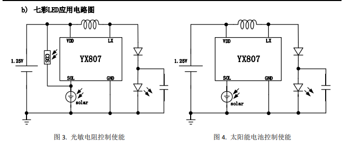 YX807LED太陽(yáng)能草坪燈控制器