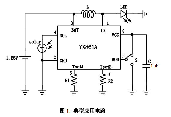 YX861A-YX8628H-太陽(yáng)能LED燈串-圣誕燈驅(qū)動(dòng)IC